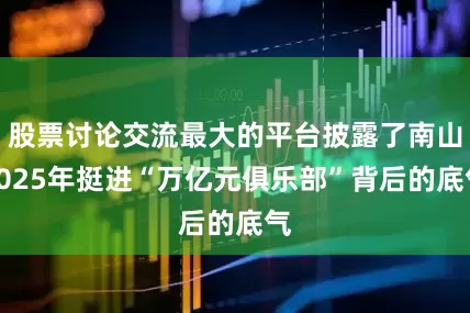 股票讨论交流最大的平台披露了南山2025年挺进“万亿元俱乐部”背后的底气